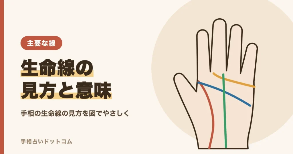 手相の生命線の見方と意味