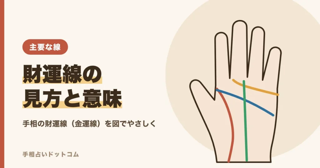 手相の財運線（金運線）の見方と意味